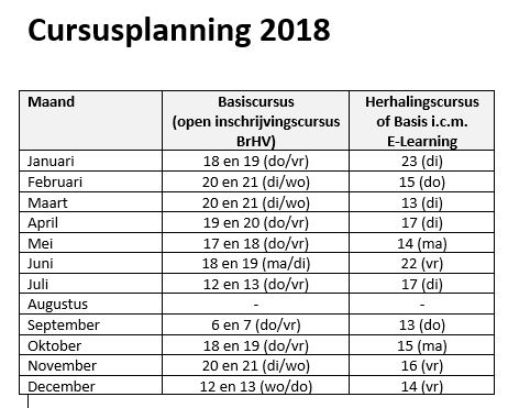 Planning 2018